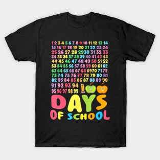 100Th Day Of School Teacher Kids 100 Days School Math Number T-Shirt